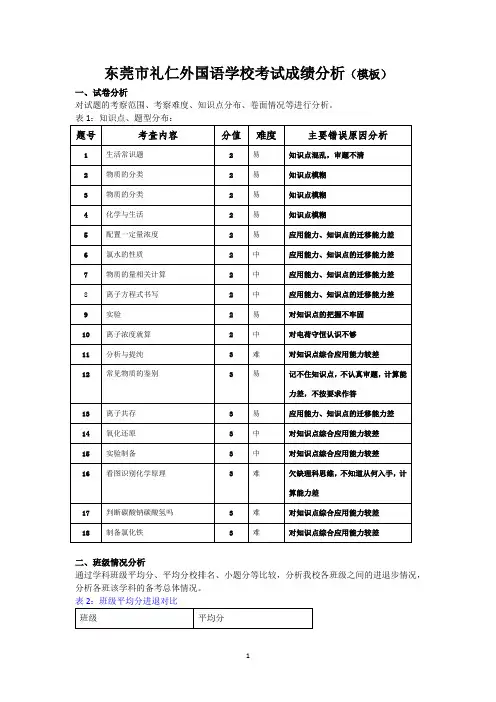 高一化学期末考试成绩分析(化学)