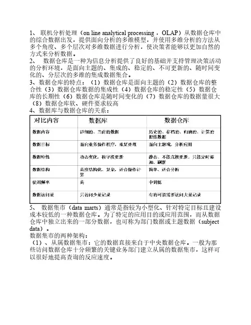 数据挖掘与商务智能复习资料