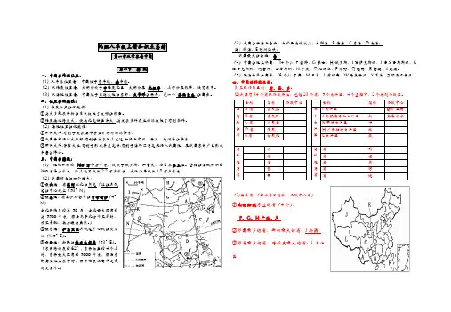 八年级上册地理知识点