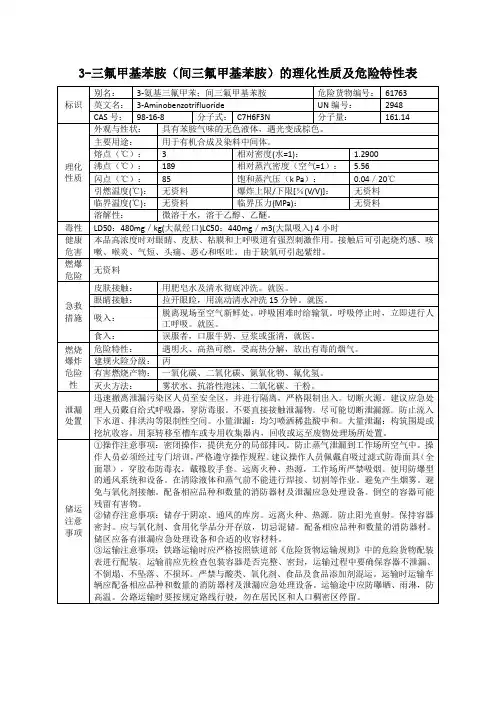 3-三氟甲基苯胺(3-氨基三氟甲苯;间三氟甲基苯胺)的理化性质及危险特性表
