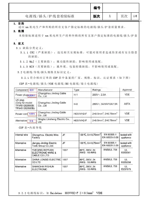电源线-插头产品检验标准
