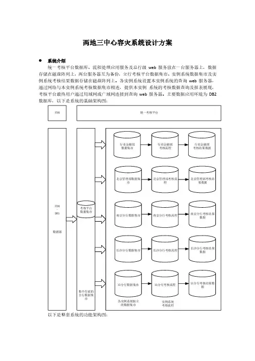 两地三中心容灾系统设计方案
