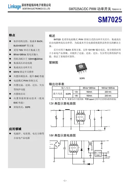 SM7025 datasheet
