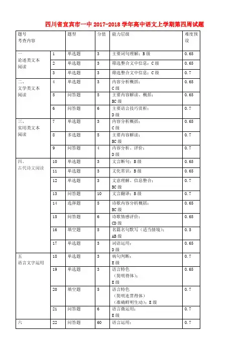四川省宜宾市一中2017-2018学年高中语文上学期第四周试题