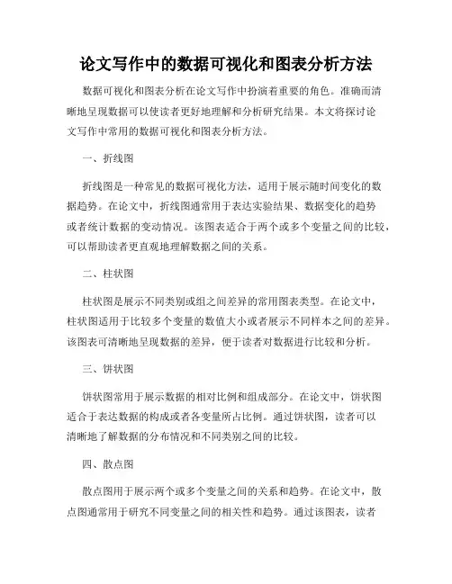 论文写作中的数据可视化和图表分析方法