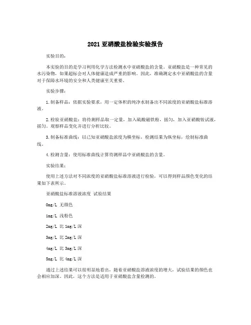 2021亚硝酸盐检验实验报告
