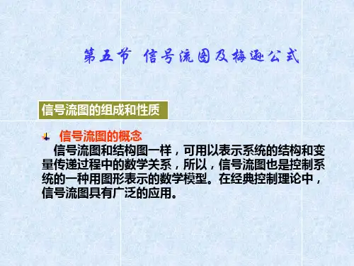 控制工程基础6-第2章 (数学模型-4：信号流图及梅逊公式)