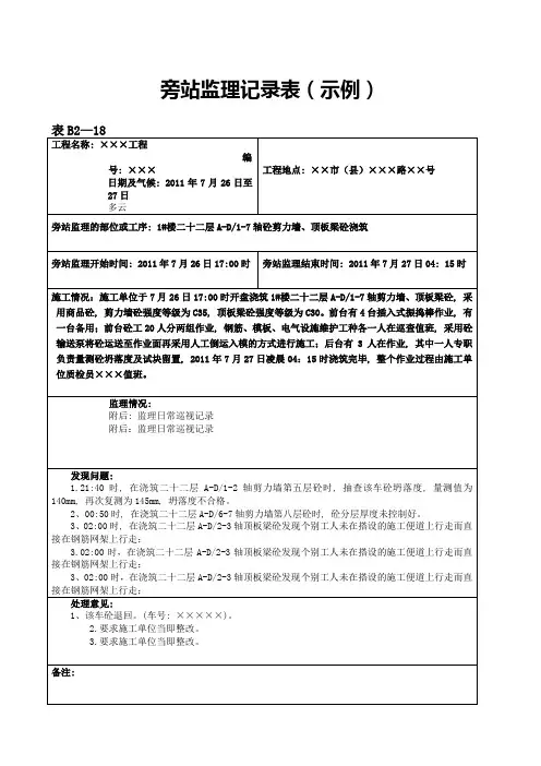 旁站监理记录样本