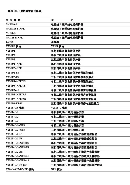 OBO防雷器型号说明对照表