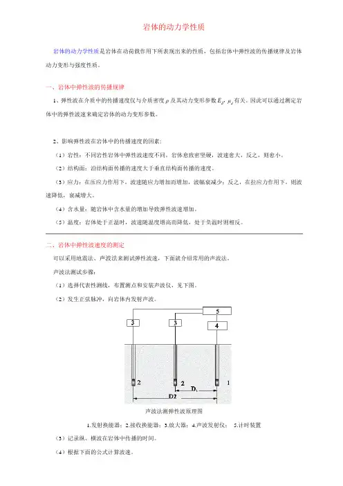岩体的动力学性质.