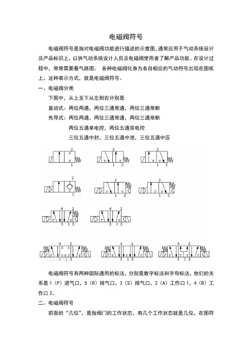 电磁阀符号