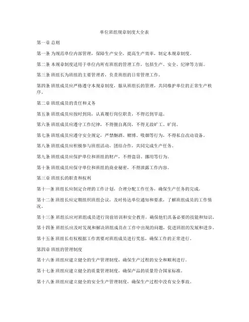 单位班组规章制度大全表