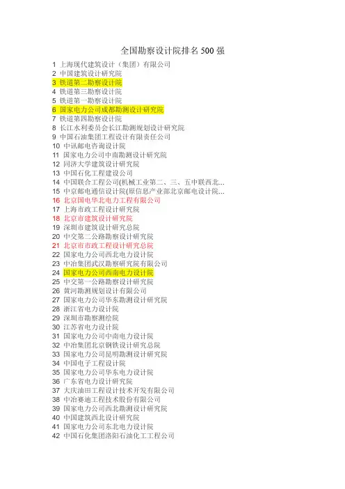 全国2011勘察设计院排名500强