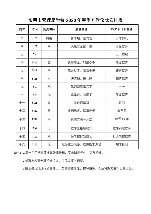2020春季升旗仪式安排表(1)