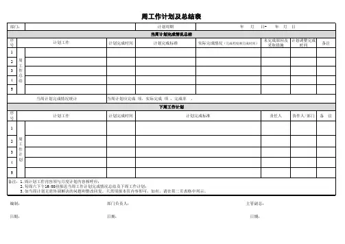 周工作计划及总结表(模板)