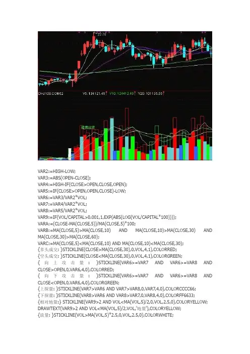 通达信指标公式源码主力成交量