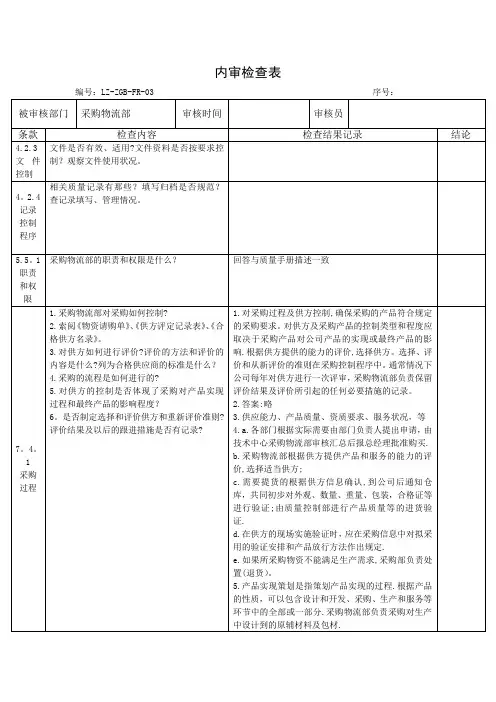 内审检查表(采购部)