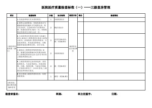 (一)三级查房制度检查表(临床)