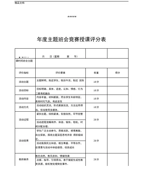 最新主题班会竞赛评分表