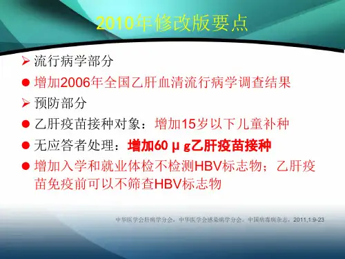 重组酵母乙肝疫苗产品介绍