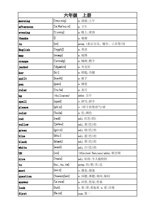 鲁教版英语六年级上下册单词