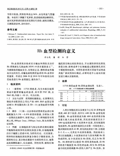 Rh血型检测的意义