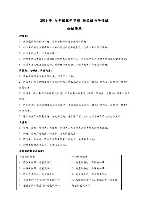 2018年人教版七年级数学下《第5章相交线与平行线》知识清单含例题+期末专题复习试卷(含答案)