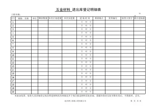 五金材料进出库统计表