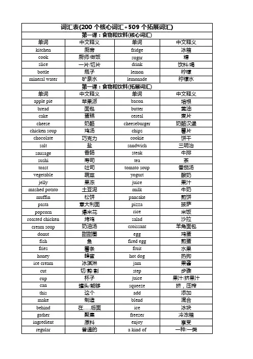 KET词汇表