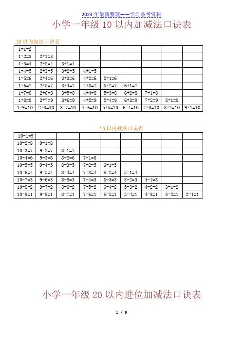 小学一年级上下册加减法口诀表及练习(排版打印版).