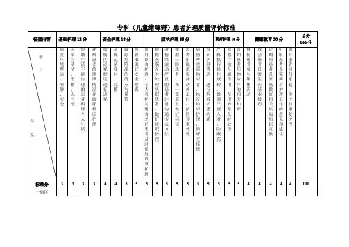 专科护理质量评价标准