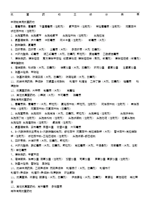 抗菌药物三级分类