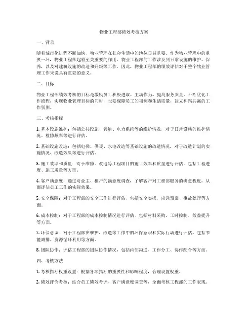 物业工程部绩效考核方案