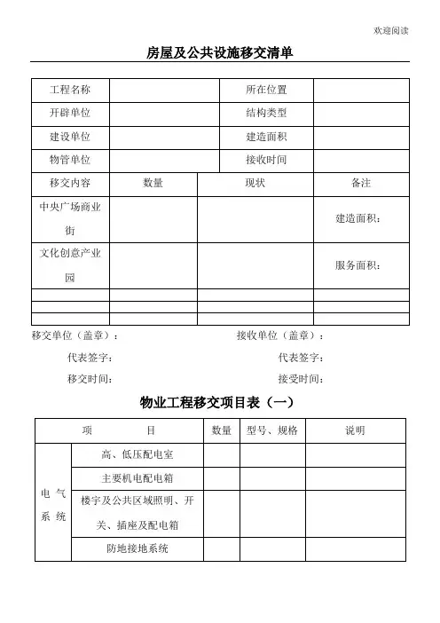 物业移交表格(全套)