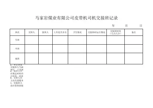皮带机司机交接班记录