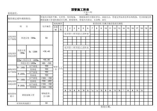 顶管施工管道贯通后 验收批质量验收记录