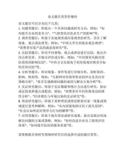 论文题目类型有哪些