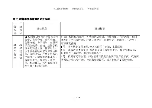 特殊教育学校等级评价标准