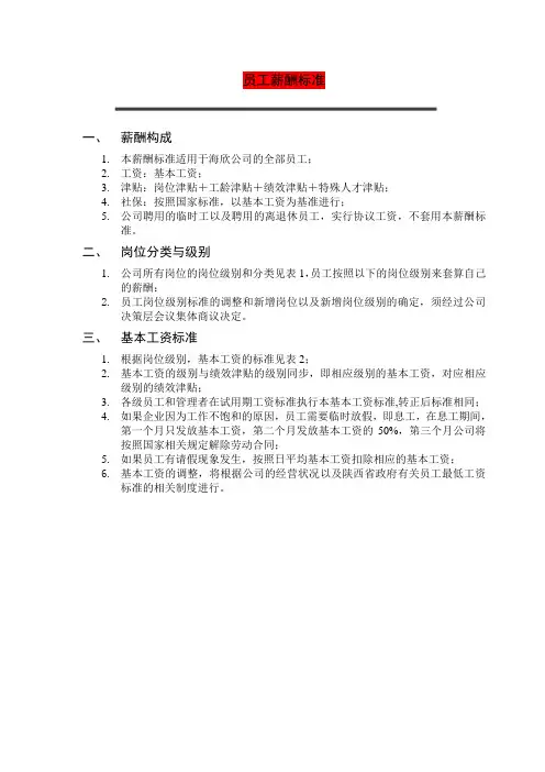 员工薪酬标准