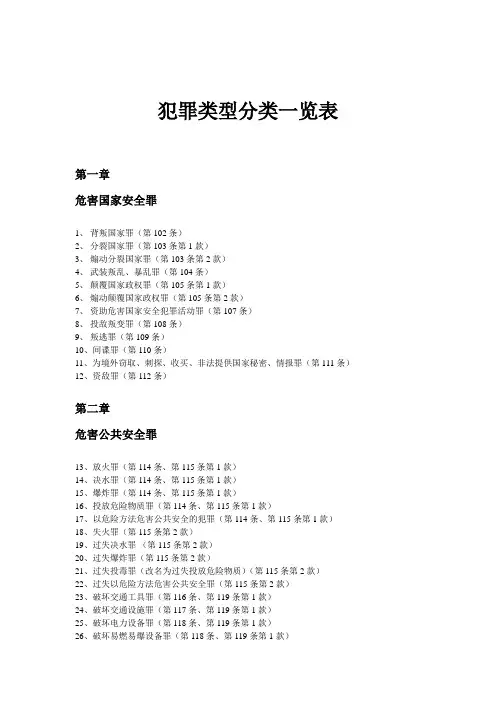 犯罪类型分类一览表