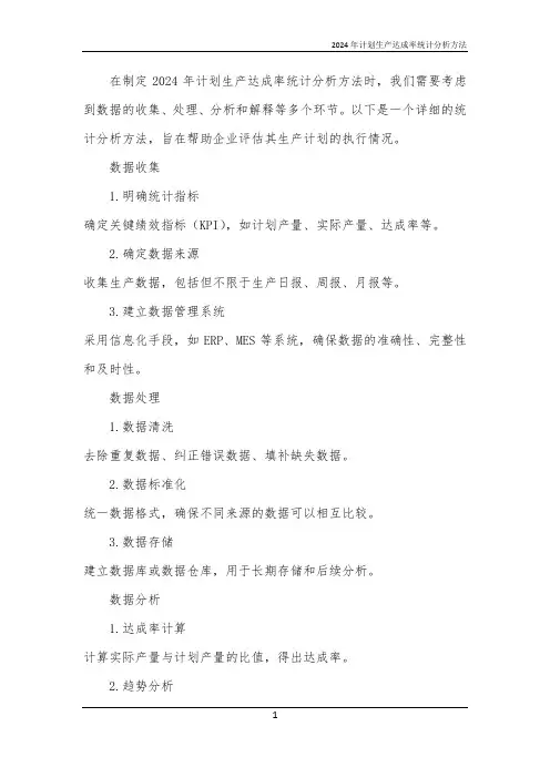 2024年计划生产达成率统计分析方法