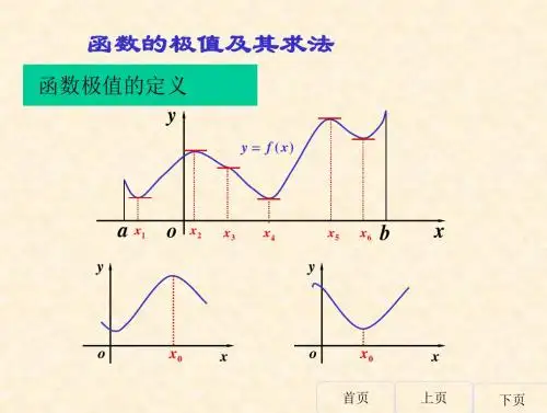 函数的极值及其求法