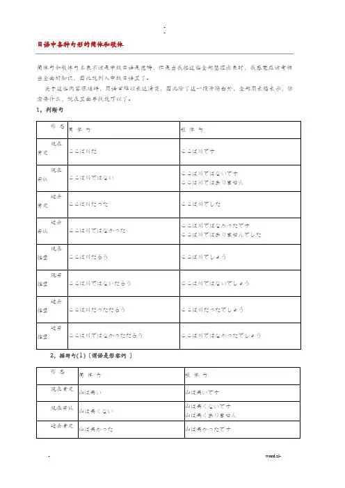 日语中各种句形的简体和敬体