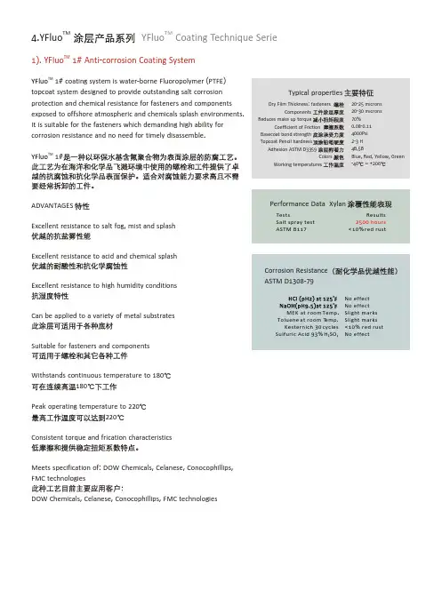 YFluo-涂氟螺栓系列-螺栓技术性能