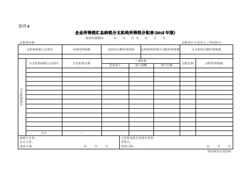 总分机构分配表模板