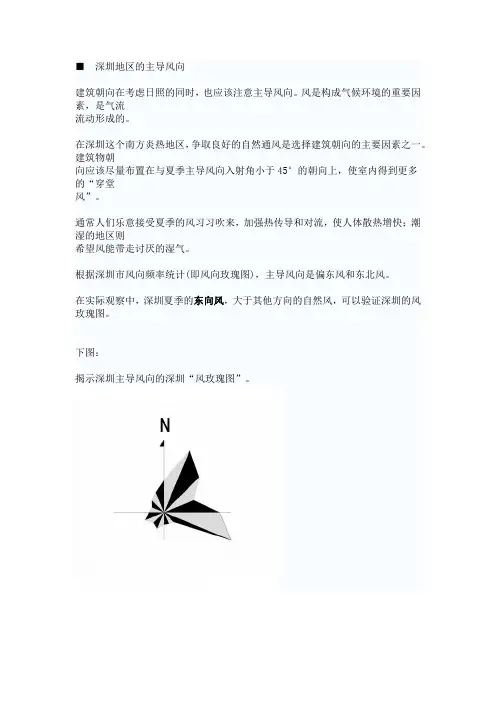 教你看风玫瑰图.2011.1108