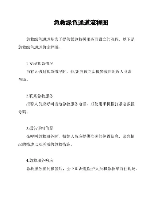 急救绿色通道流程图