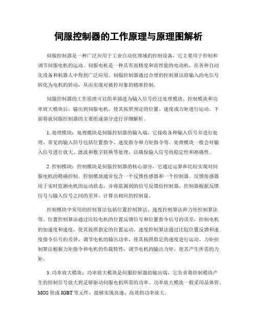 伺服控制器的工作原理与原理图解析