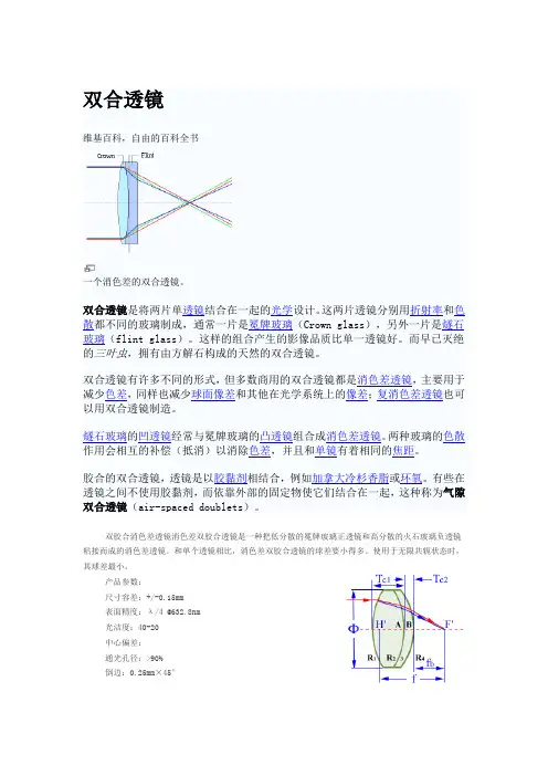 双合透镜