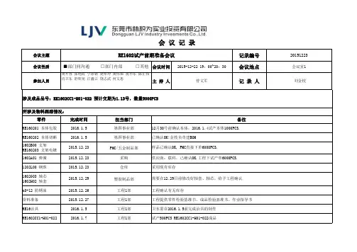 531试产前期准备会议记录.xls